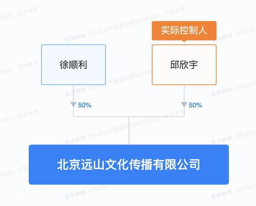 起底《庆余年2》海报设计方——电脑图文设计揭秘视觉盛宴幕后