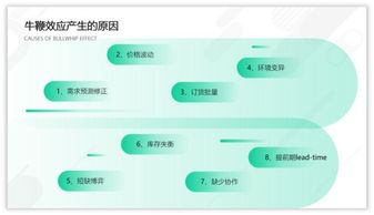 ppt页面看起来总感觉怪怪的,用这5个方法拯救一下